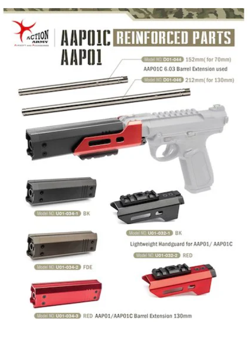 Action Army Lightweight Handguard for AAP01/ 01C - Red β Unlimited ...