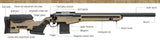 Action Army AAC T10 sniper rifle labelled parts diagram