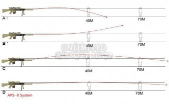 APS-X Hop Up System 6.03 Inner Barrel for 1911 - 112mm