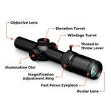 Tactical Optics Strike Eagle Style 1-6x24 Rifle scope AR-BDC3(MOA)